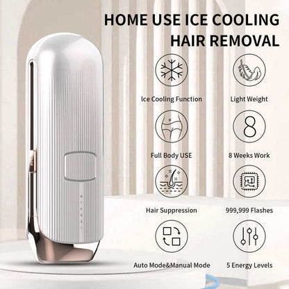 SilkeNova™ Painless IPL Hair Remover